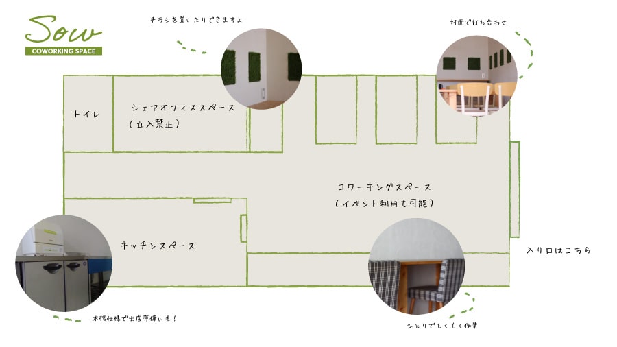 フロアマップ、キッチンスペース、コワーキングスペースがあります